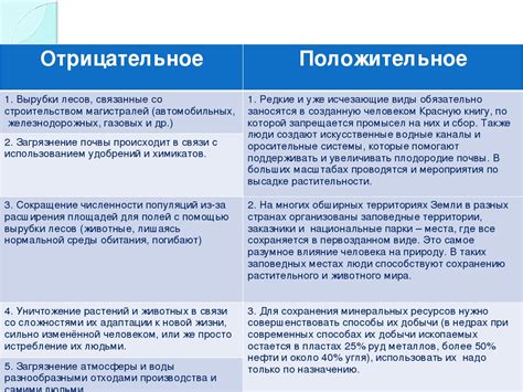 Внутренние и внешние факторы, влияющие на возникновение снов о скоростном перемещении на траспорте