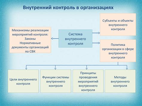 Внутренний контроль человека: что это значит?