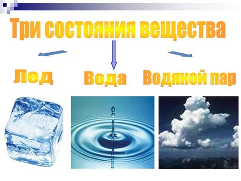 Вода: свойства и состояния вещества