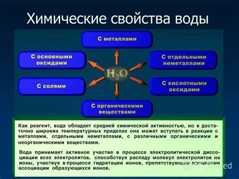 Водно-гликолевый раствор: физические и химические свойства