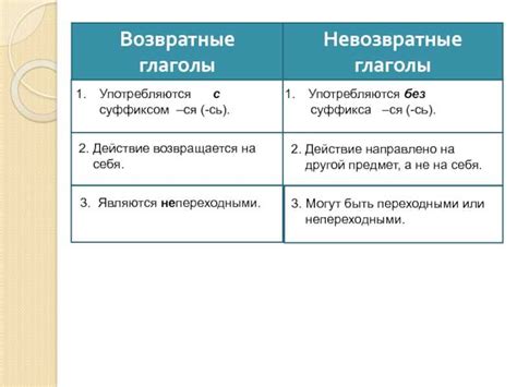 Возвратные и невозвратные глаголы: основные отличия