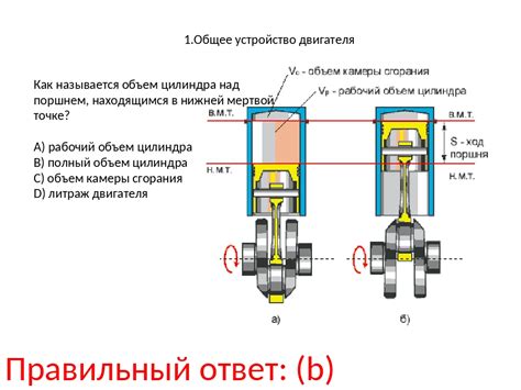 Воздействие объема двигателя на характеристики автомобиля