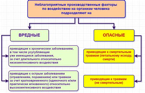 Возможное влияние внешних факторов на сновидения о нападении опасного индивида