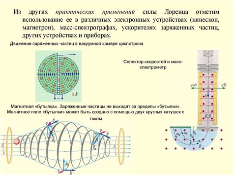 Возможное начало в физике частиц