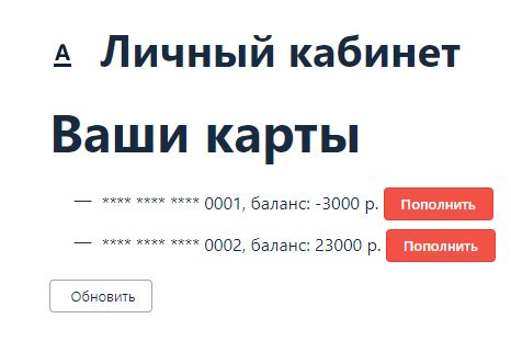 Возможности авшоров при переводе денежных средств