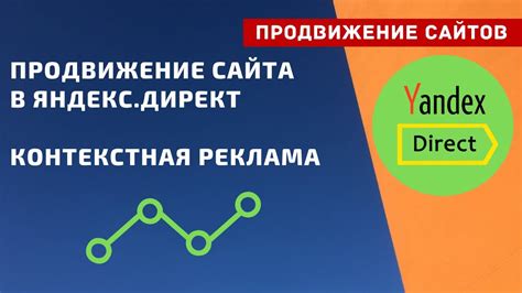 Возможности использования Яндекс.Директ 24 для продвижения сайта