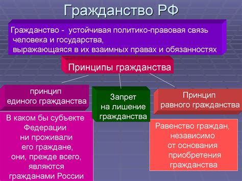 Возможности и обязанности