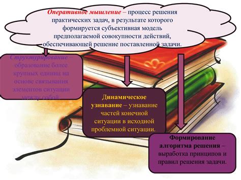 Возможности и ограничения для общества