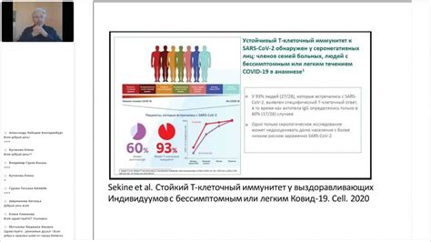 Возможности лечения и профилактики повышенной гетерогенности объема тромбоцитов