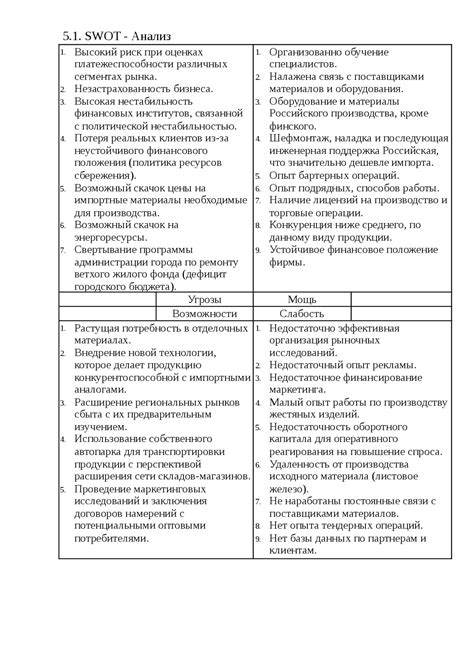 Возможности увеличения сальдо и улучшения финансового положения