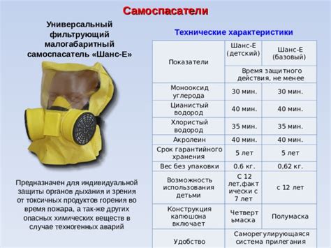 Возможность использования жидкого дыхания в медицине