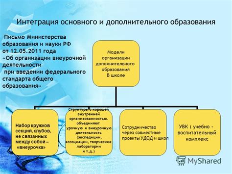 Возможность образования