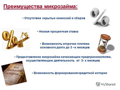 Возможность переоформления микрозайма