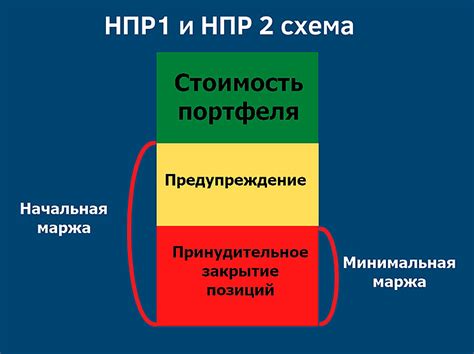 Возможные значения и толкования термина "одна саше"