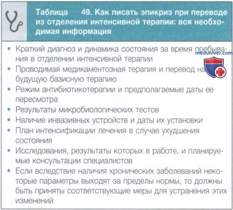 Возможные осложнения при критическом состоянии