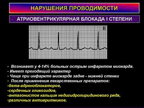 Возможные осложнения при нарушениях внутрипредсердной проводимости