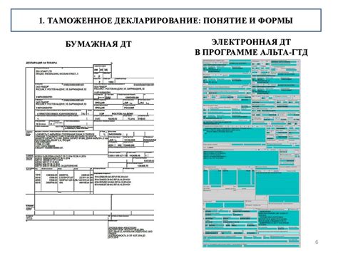 Возможные перспективы развития растаможки по ГТД в будущем