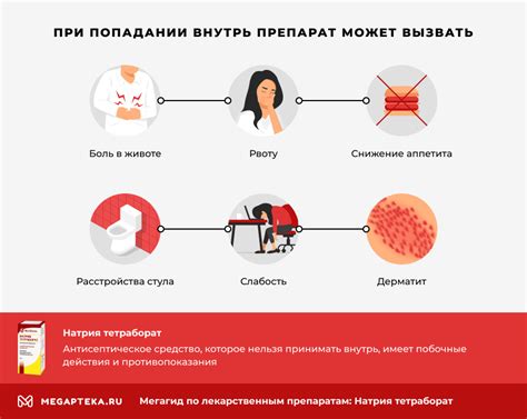 Возможные побочные эффекты при применении натрия тетрабората