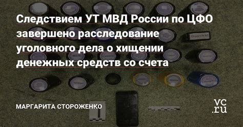 Возможные подтексты, связанные со сном о хищении средств из жилища в городе Львове