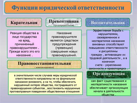 Возможные последствия превышения интервала