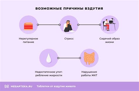 Возможные причины вздутия упаковки с творогом