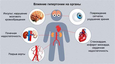 Возможные причины и факторы, способствующие появлению грудного секрета у женщин