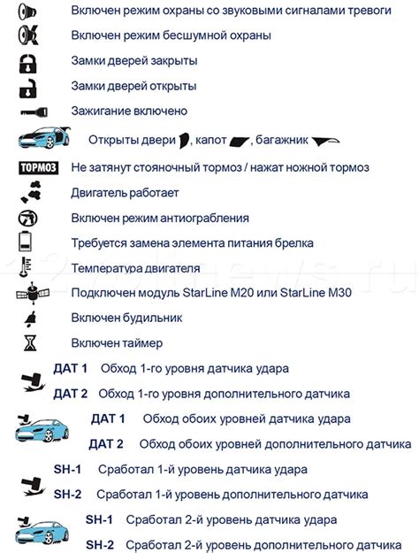 Возможные причины неудачной прописки брелока старлайн а91