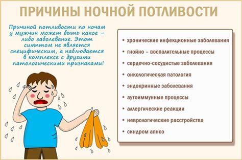 Возможные причины потоотделения ночью