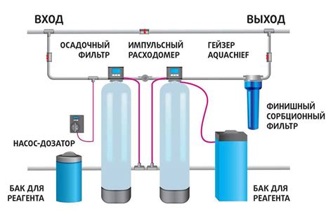 Возможные способы очистки Кузбасслака