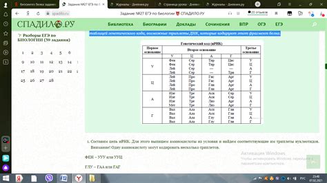 Возможные способы получения кода arn