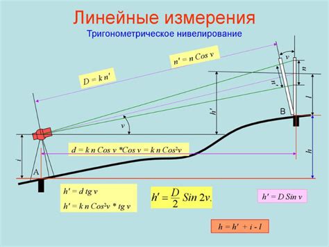 Возникновение эффектов нивелирования