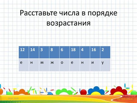 Возрастание чисел в повседневной жизни