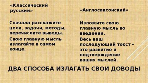 Волшебство слов: искусство сказать правильное