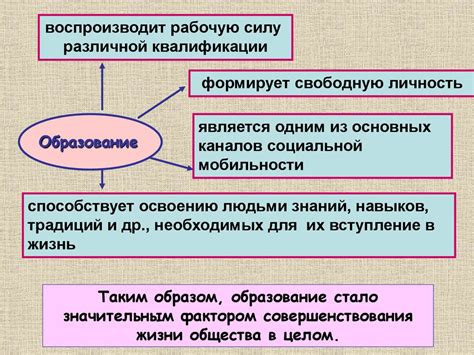 Воспитание и образование: роль теплой женщины в развитии общества