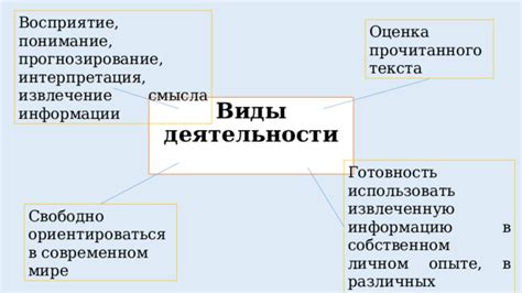 Восприятие и интерпретация фразы в современном обществе