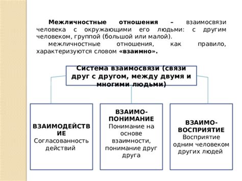 Восприятие обнимания двумя руками обществом и окружающими