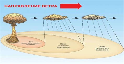 Восстановление после взрыва пукана