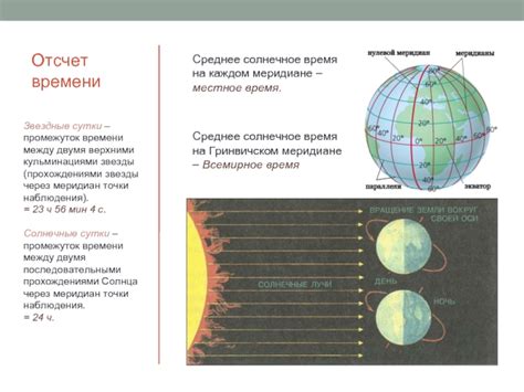 Время начала ночи: гражданский и астрономический закат