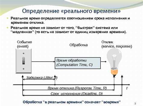 Время отклика: определение и значение