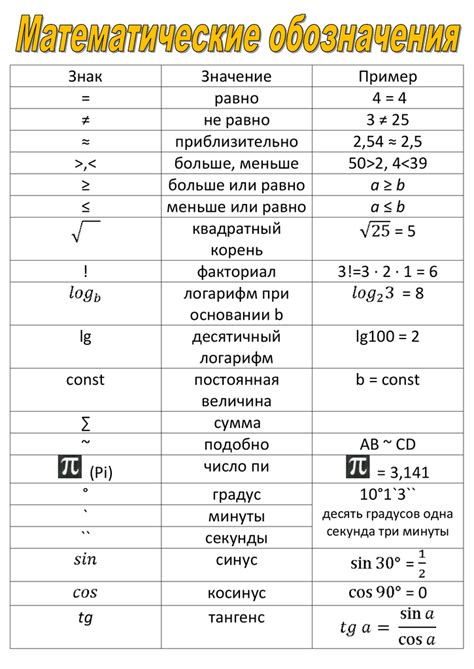 Вспомогательное значение в математике