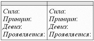 Вторая причина отбитого желания