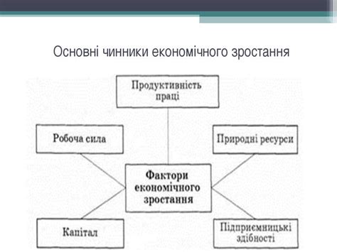 Вторичный узор: индикация личностного розвитку та зростання