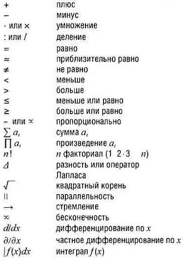 Второй пример использования "одинаковых вычитаемых" в математических операциях