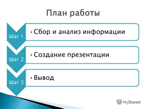 Второй шаг: сбор и анализ фактов