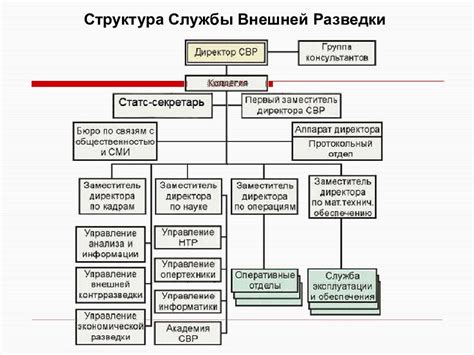 Вулкан - план МВД: суть, функционирование и основные аспекты