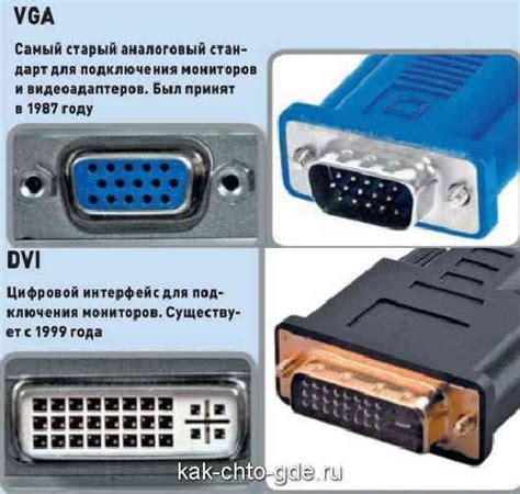 Вход VGA на мониторе: объяснение и использование