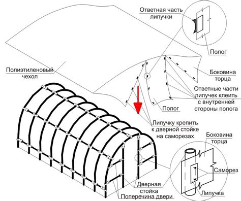 Выбор и установка армированной ленты: советы и рекомендации