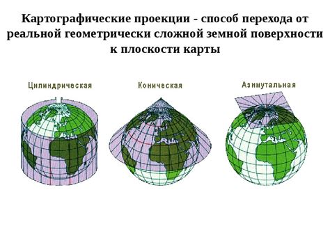 Выбор картографической проекции для создания карты: полный гайд