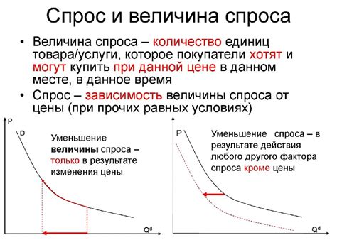 Выбор между Гуселетово и яровым: факторы, влияющие на решение