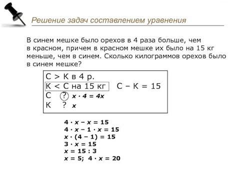 Выбор метода решения базового задания